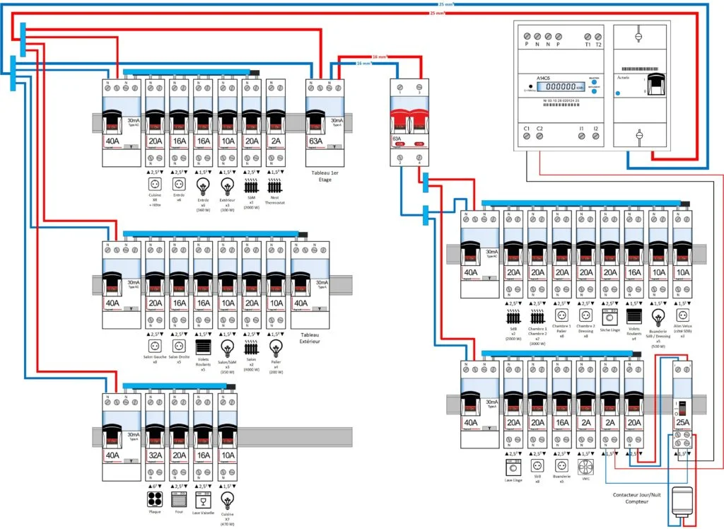 Gabarit De Traçage Symboles Électriques – Schémas, Plans Et Installations Électriques (220x125mm)